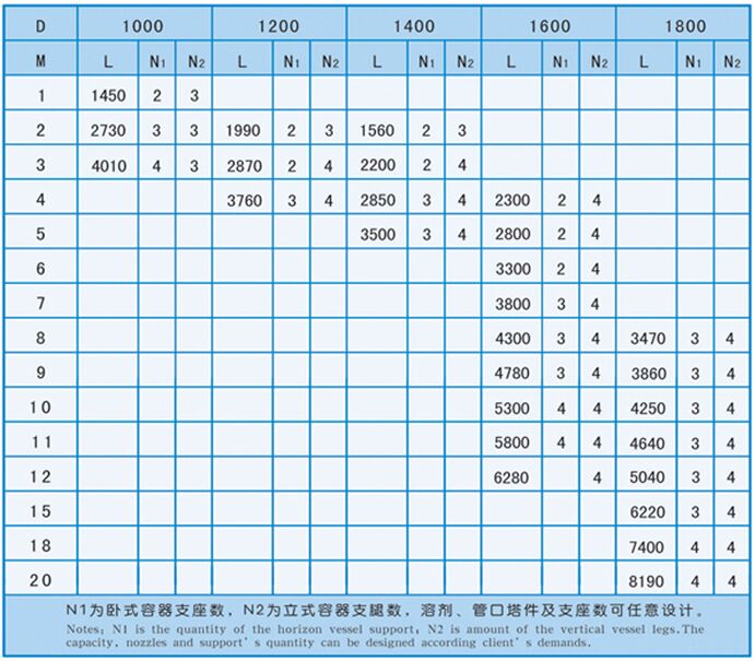 �Pʽ����䓃��޼��g(sh��)����(sh��)